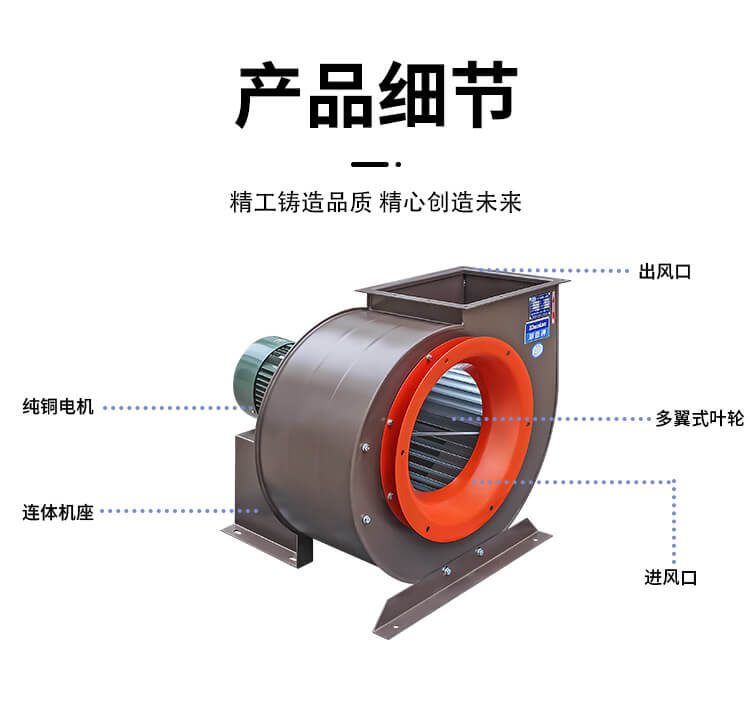 低噪音離心風機如何選型？