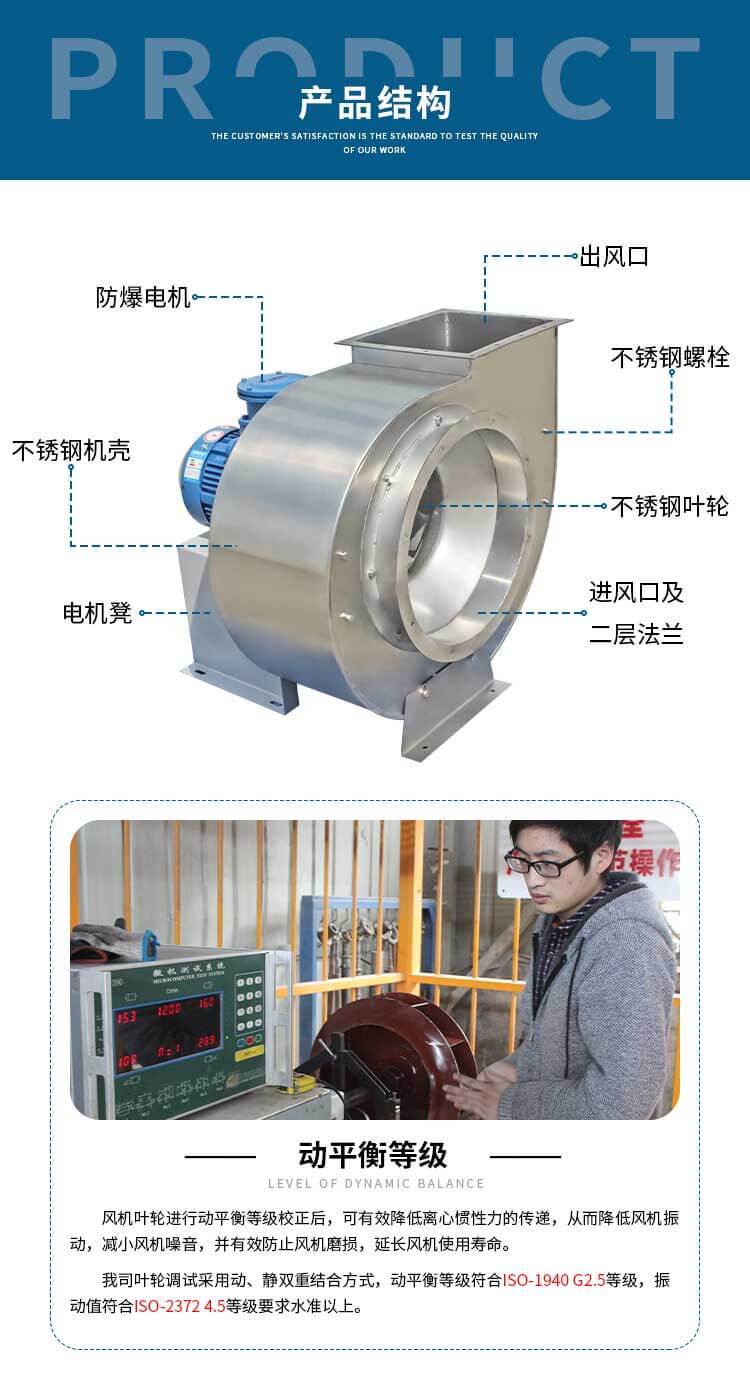 不銹鋼風(fēng)機(jī)需要裝消聲器嗎？作用有哪些？