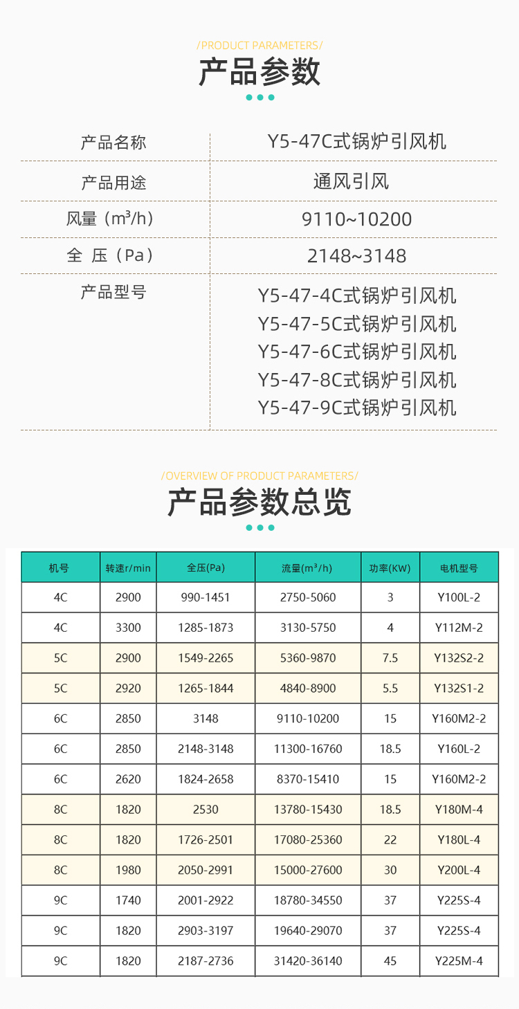 Y5-47鍋爐引風(fēng)機的型號及參數(shù)