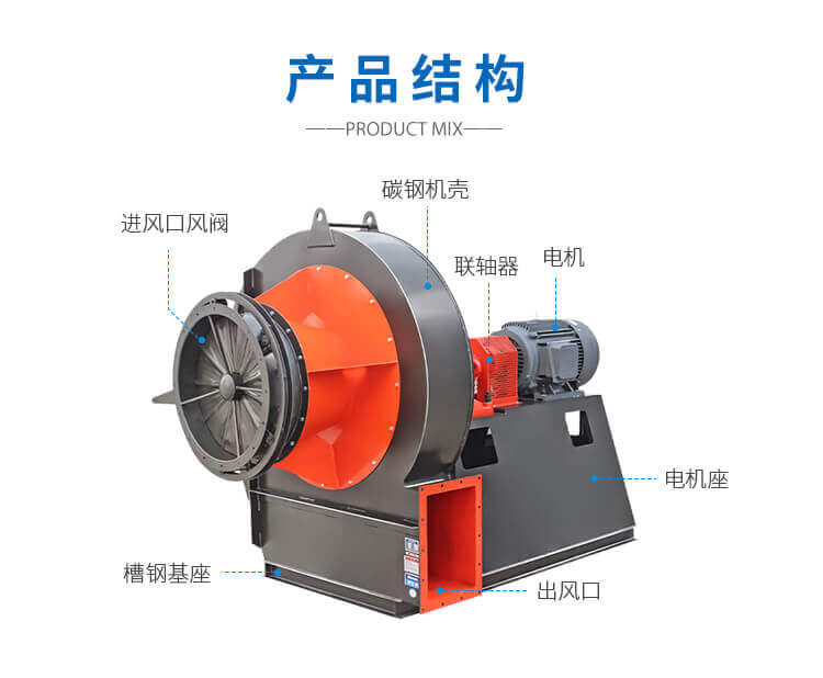 生物質(zhì)鍋爐引風(fēng)機(jī)的風(fēng)量和風(fēng)壓如何確定？