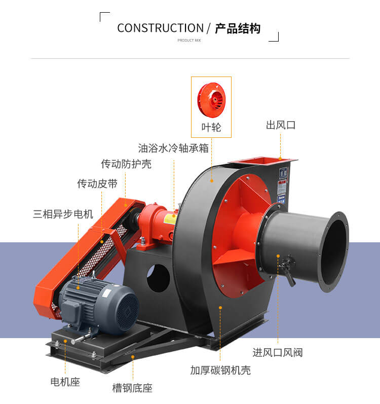 你知道Y5-47鍋爐引風(fēng)機(jī)的特點(diǎn)嗎？鄭通離心風(fēng)機(jī)廠家為你講解