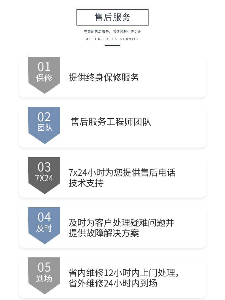 9-12-A離心通風機