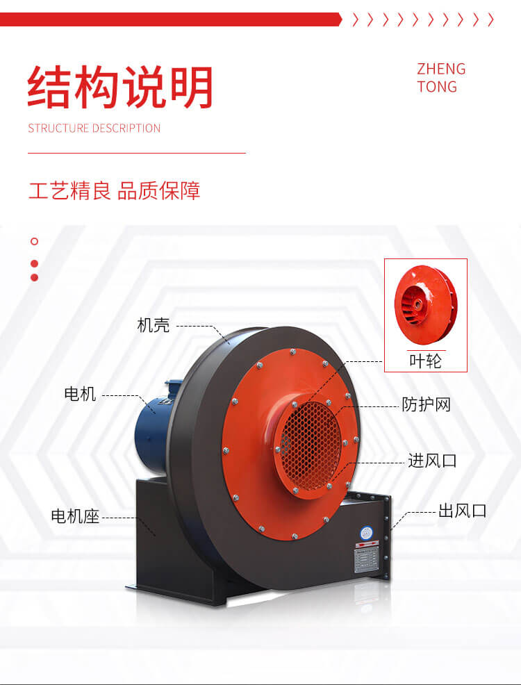 離心式風(fēng)機(jī)結(jié)構(gòu)是什么樣的？