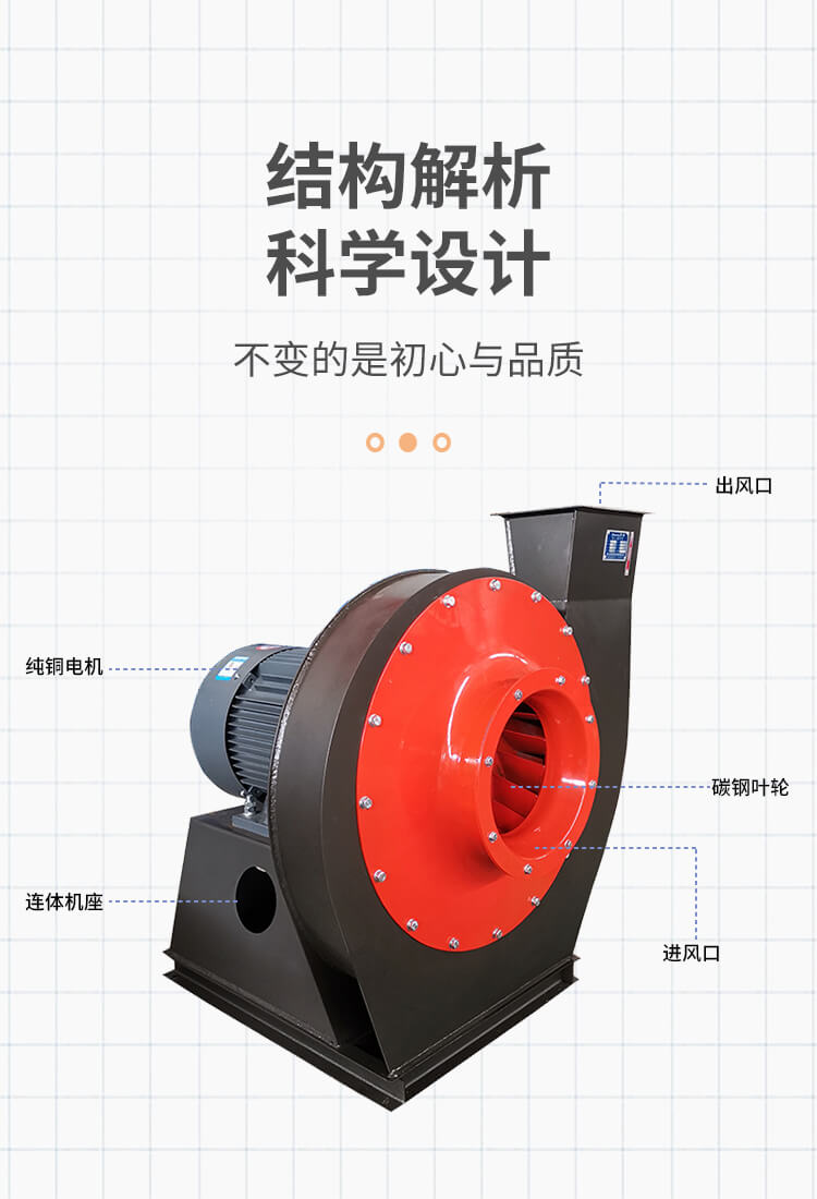 你知道離心通風機的作用嗎？來看鄭通風機廠家