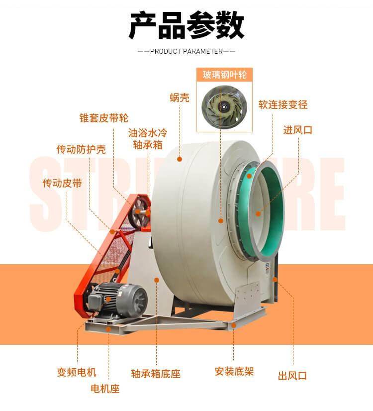 玻璃鋼離心風機的制作成本怎么樣？