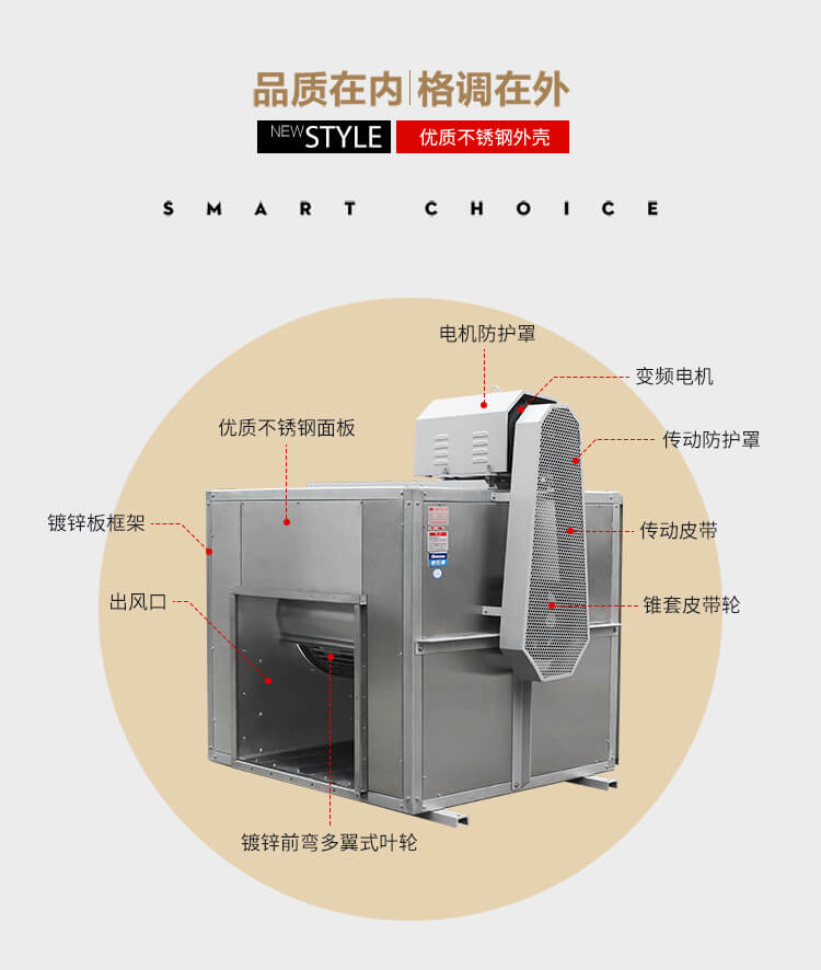 柜式離心風機安裝方法