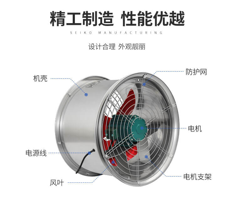 軸流風(fēng)機(jī)噪音過(guò)大如何處理