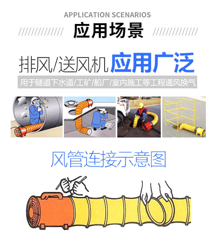  手提式軸流風機可以用在什么地方？看鄭通離心風機廠家的解答