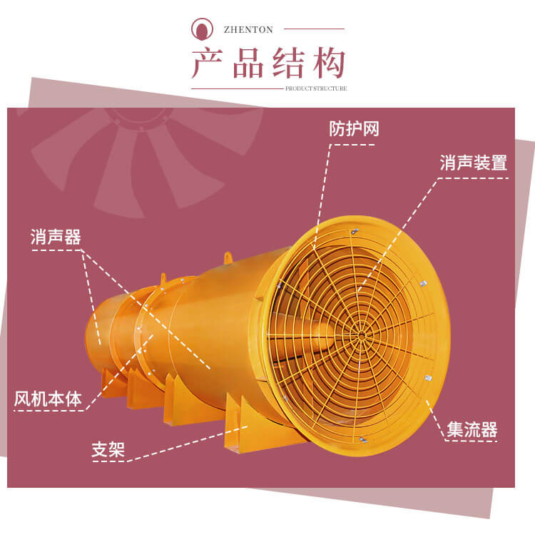 隧道風機是干嘛的？鄭通風機廠家告訴您